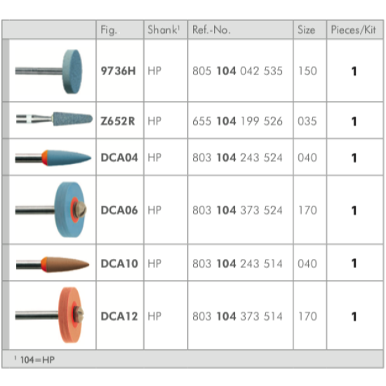 LUS85P Breast Cancer Awareness Luster for Zirconia Kit